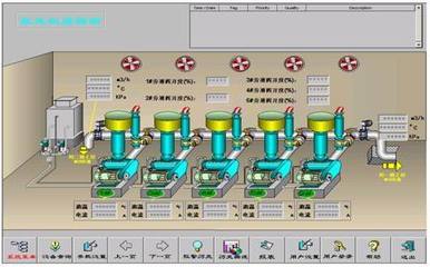 貝加萊控制系統系列在現代化污水處理中的典型應用與機電協同